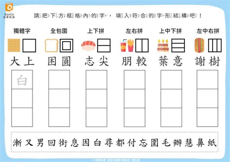 上角結構|中文字結構知識